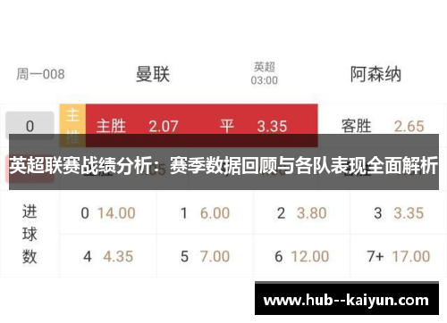 英超联赛战绩分析：赛季数据回顾与各队表现全面解析