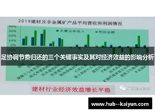 足协调节费归还的三个关键事实及其对经济效益的影响分析 足协调节费归还的三个关键事实及其对经济效益的影响分析