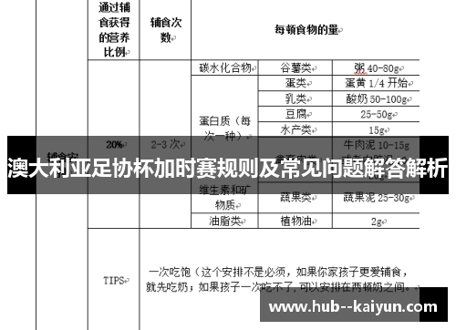 澳大利亚足协杯加时赛规则及常见问题解答解析