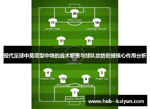 现代足球中莫塔型中场的战术职责与球队攻防衔接核心作用分析