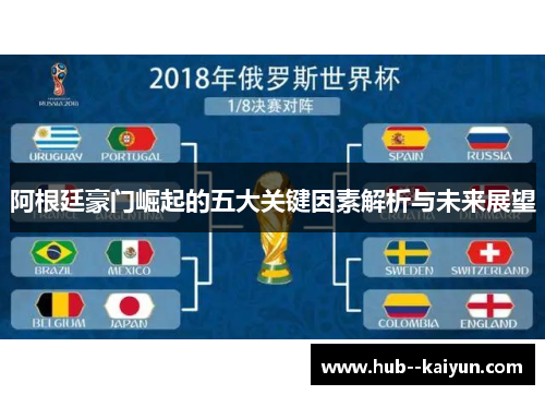 阿根廷豪门崛起的五大关键因素解析与未来展望