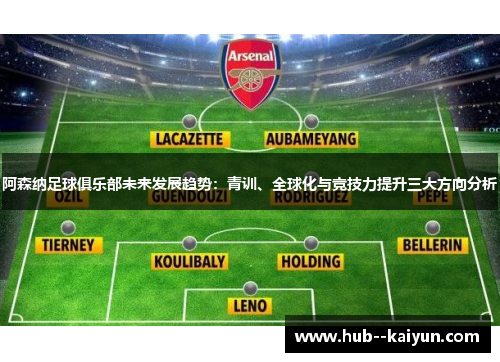 阿森纳足球俱乐部未来发展趋势：青训、全球化与竞技力提升三大方向分析