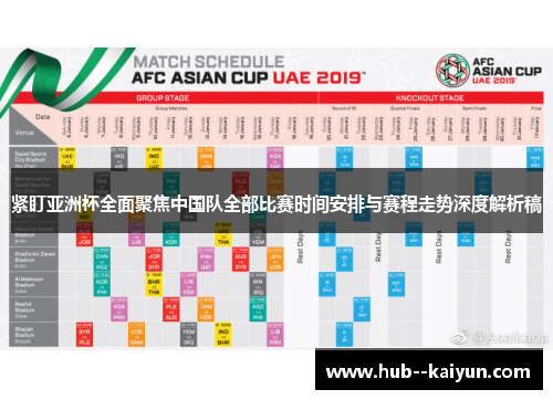 紧盯亚洲杯全面聚焦中国队全部比赛时间安排与赛程走势深度解析稿 紧盯亚洲杯全面聚焦中国队全部比赛时间安排与赛程走势深度解析稿