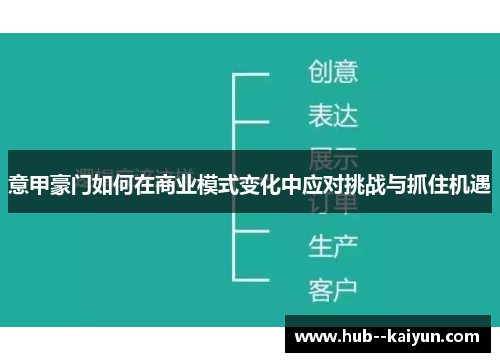 意甲豪门如何在商业模式变化中应对挑战与抓住机遇