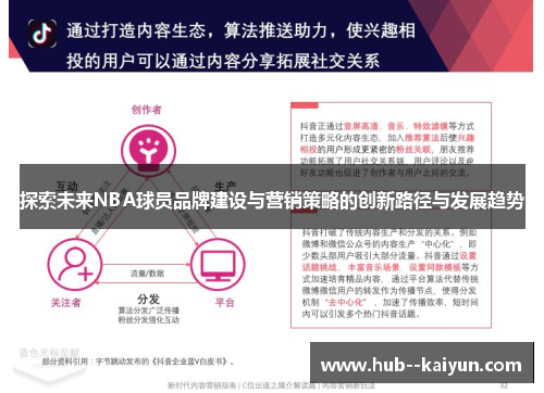 探索未来NBA球员品牌建设与营销策略的创新路径与发展趋势