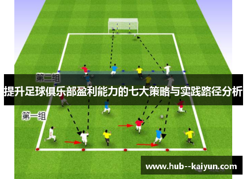 提升足球俱乐部盈利能力的七大策略与实践路径分析