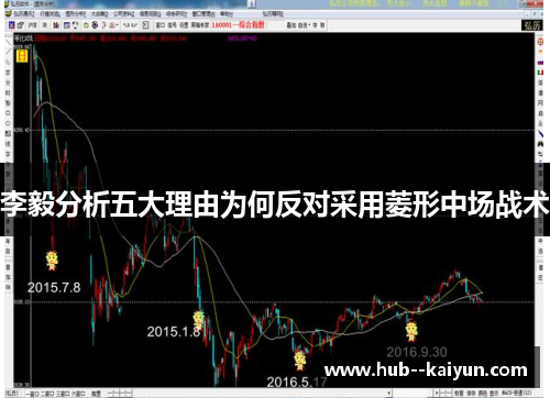 李毅分析五大理由为何反对采用菱形中场战术