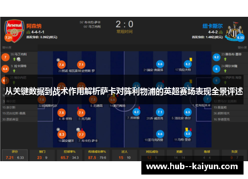 从关键数据到战术作用解析萨卡对阵利物浦的英超赛场表现全景评述