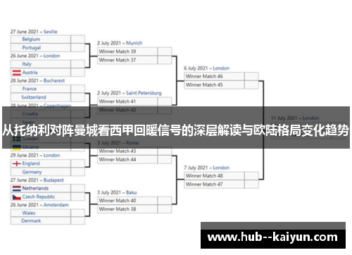 从托纳利对阵曼城看西甲回暖信号的深层解读与欧陆格局变化趋势